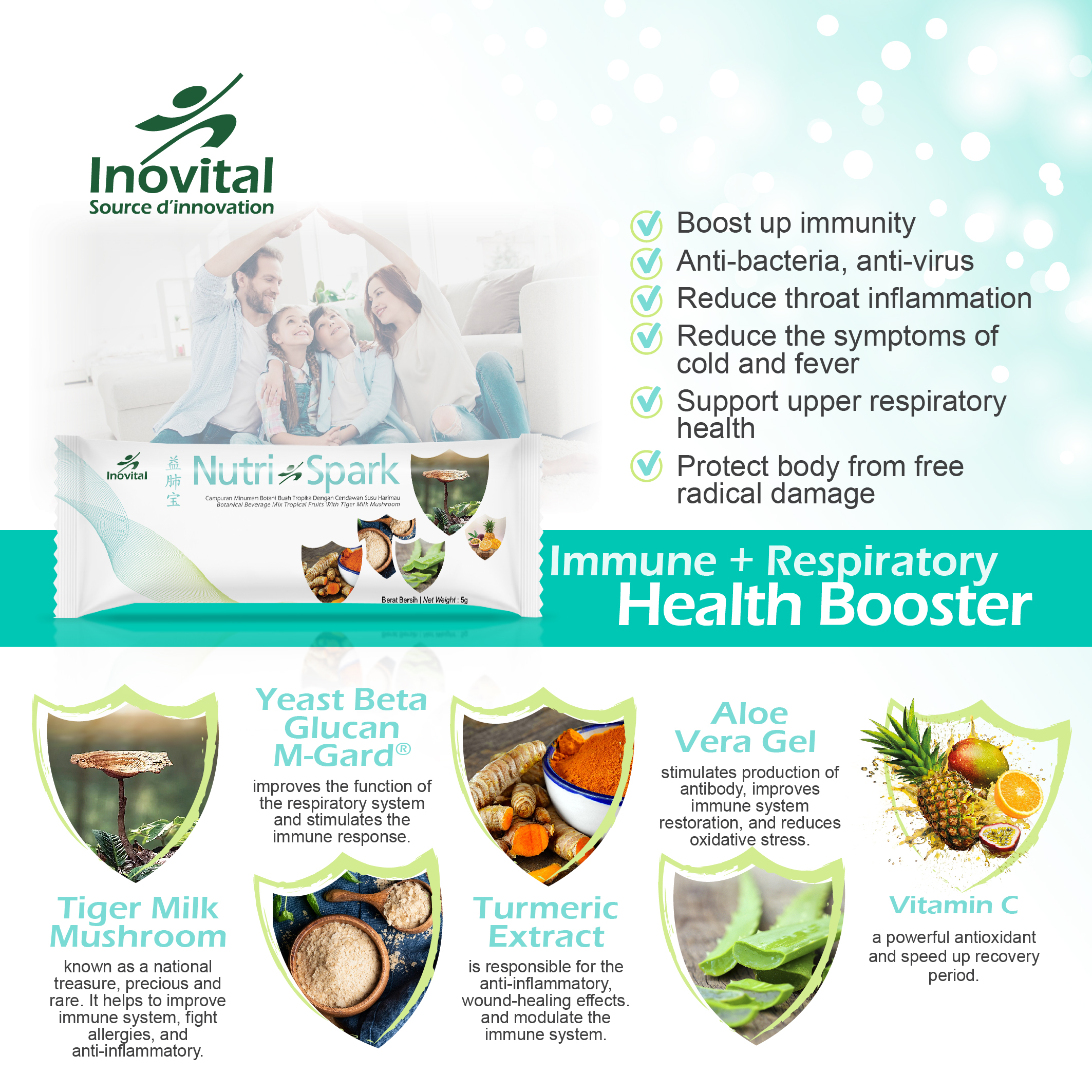 Nutri Spark